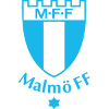 Malmo U21