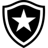 Botafogo RJ(w)