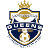 Confluense Queens (w)